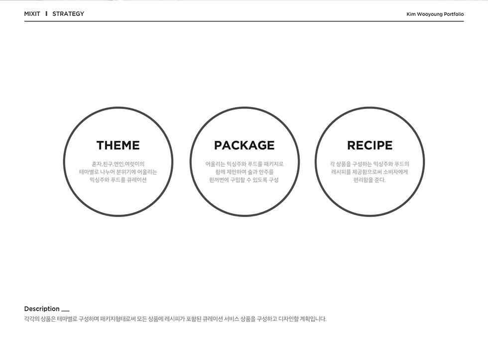 MIXIT2 / WMDS  김우영3