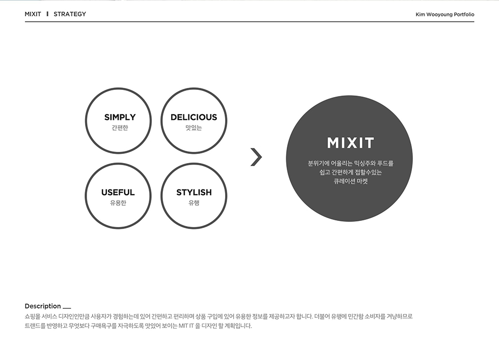 MIXIT2 / WMDS  김우영4