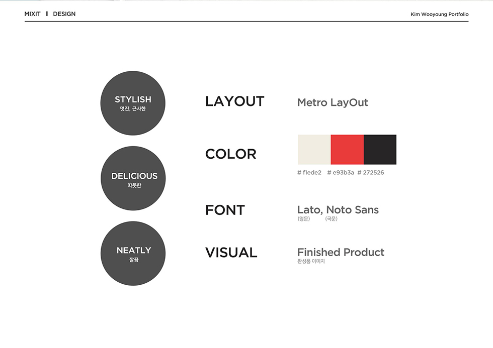 MIXIT2 / WMDS  김우영5