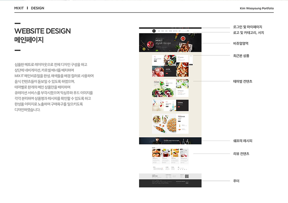 MIXIT2 / WMDS  김우영6