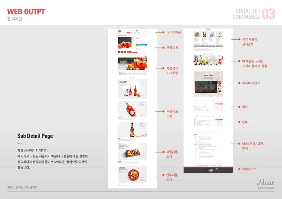 MIXIT3 / WMDS 송지선19