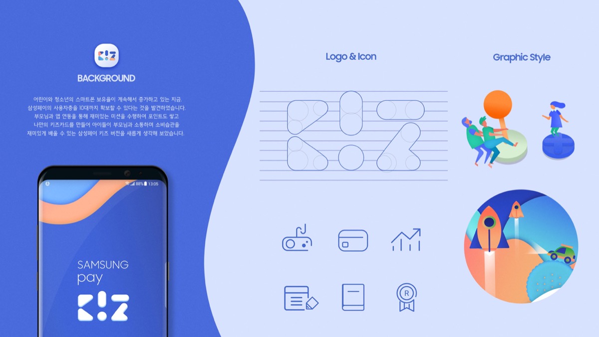 SamsungPay Kiz / MXDS : 모바일 & 웹 UX/UI 디자인 스페셜리스트 김혜진2