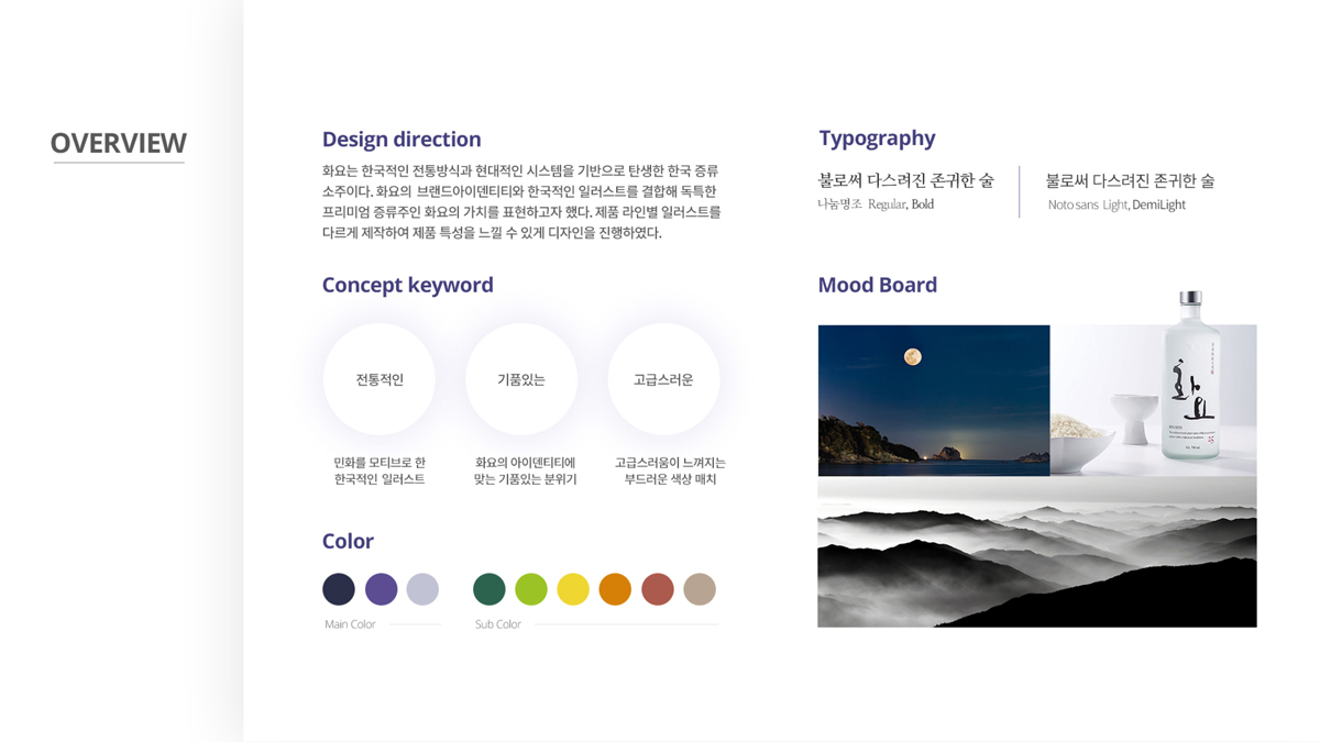 화요 웹사이트 리디자인 / UX/UI 모바일 & 웹 디자인  취업 포트폴리오 박지인2