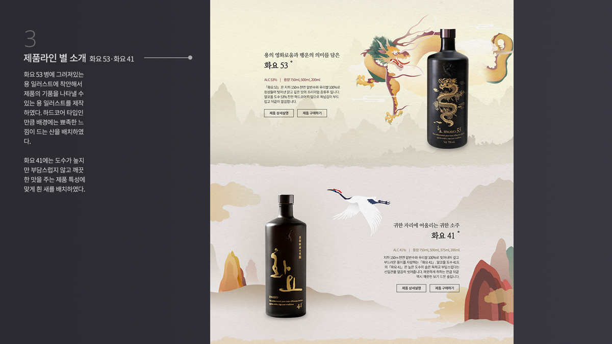 화요 웹사이트 리디자인 / UX/UI 모바일 & 웹 디자인  취업 포트폴리오 박지인7