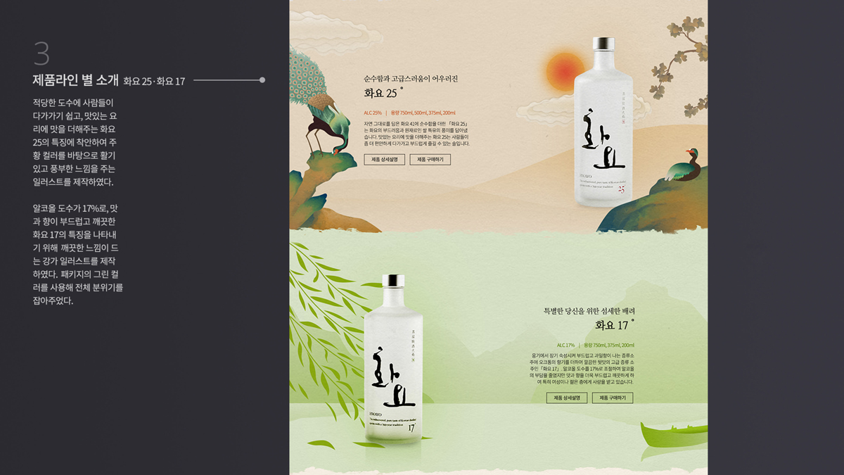 화요 웹사이트 리디자인 / UX/UI 모바일 & 웹 디자인  취업 포트폴리오 박지인8