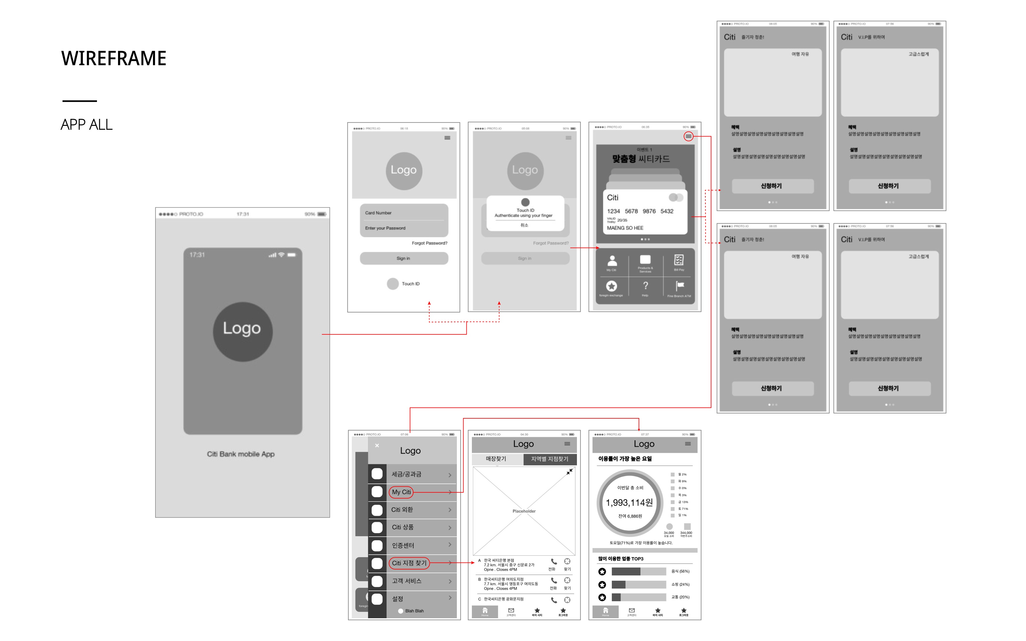 시티은행 앱 리디자인 / MXPP : 모바일 & 웹 UX/UI 디자인 포트폴리오 실무 프로젝트 맹소희3