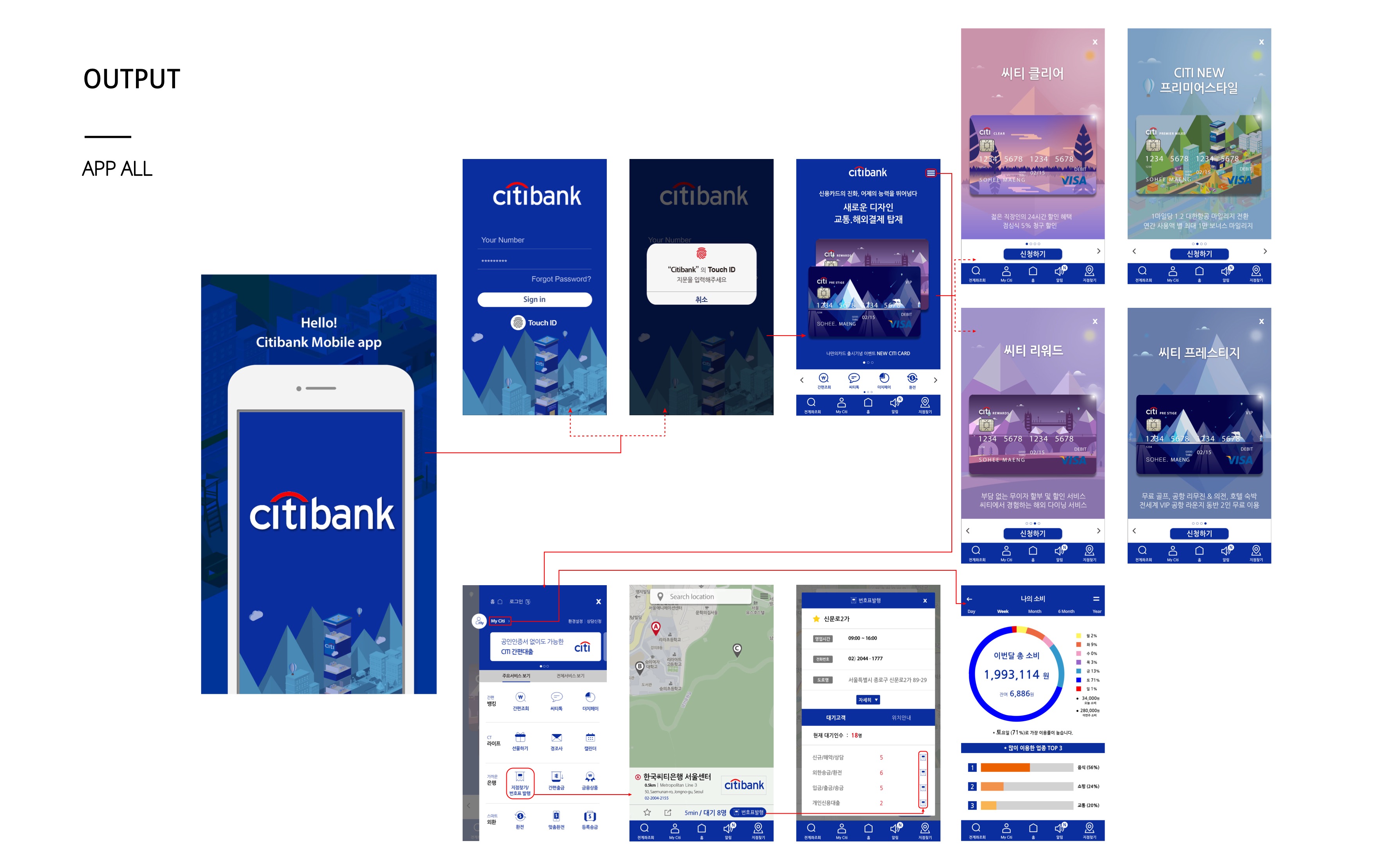 시티은행 앱 리디자인 / MXPP : 모바일 & 웹 UX/UI 디자인 포트폴리오 실무 프로젝트 맹소희4