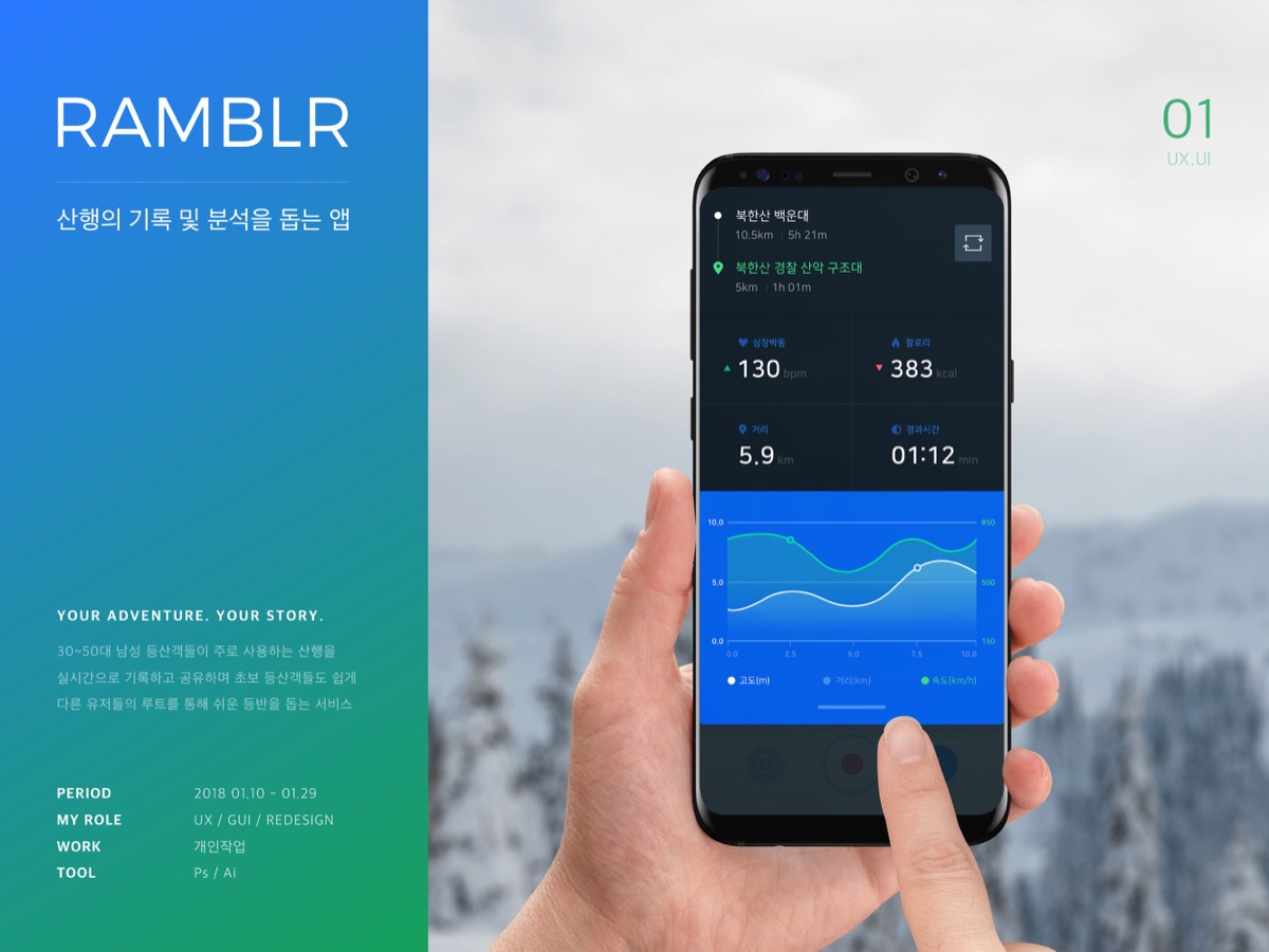 RAMBLR / MXPP : 모바일 & 웹 UX/UI 디자인 포트폴리오 실무 프로젝트 채송화1