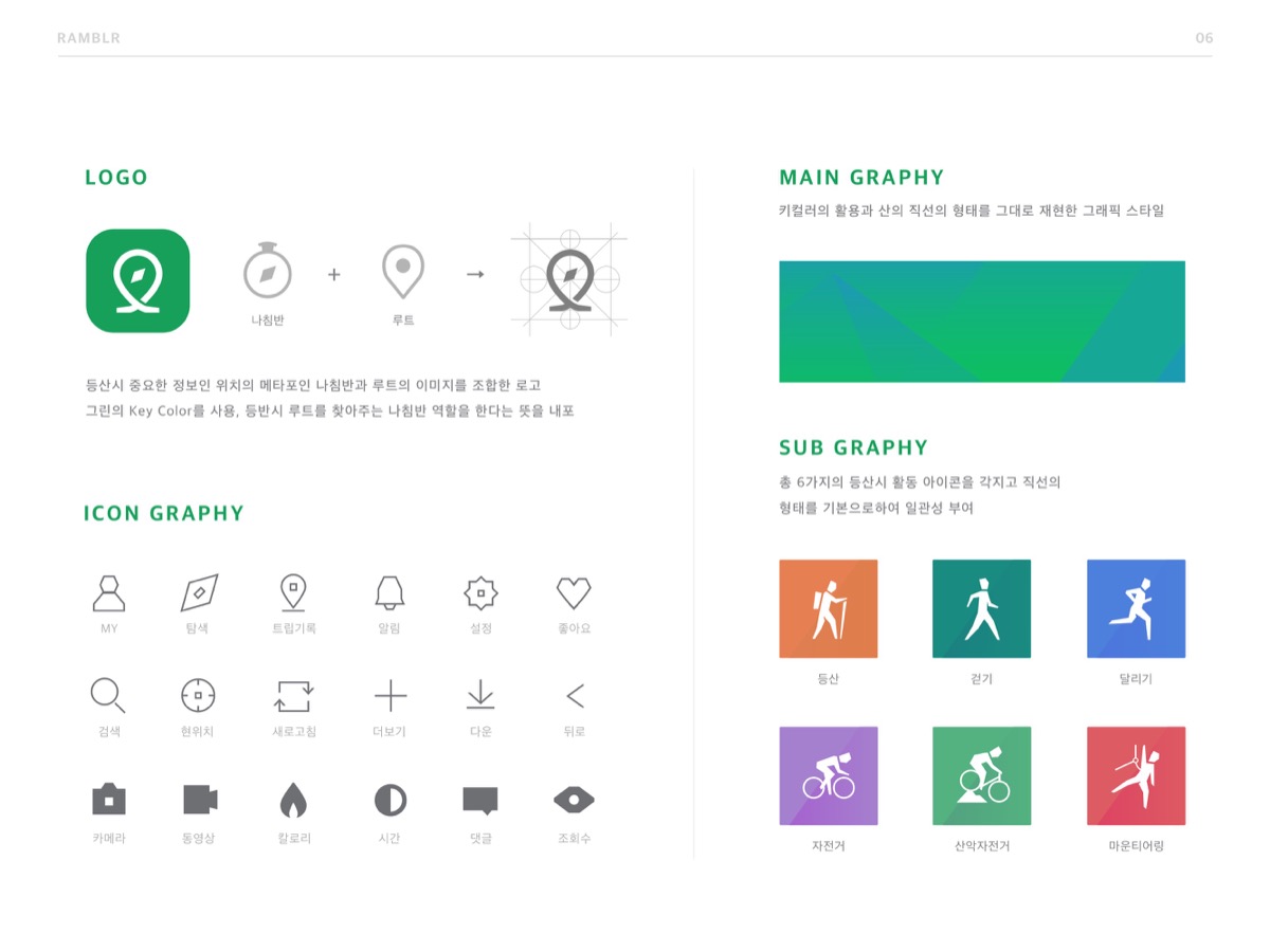 RAMBLR / MXPP : 모바일 & 웹 UX/UI 디자인 포트폴리오 실무 프로젝트 채송화3