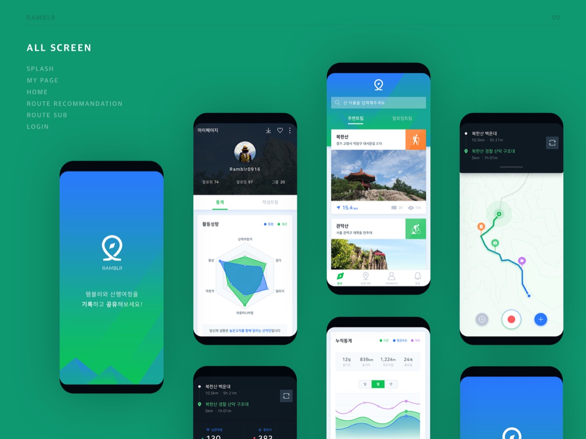 RAMBLR / MXPP : 모바일 & 웹 UX/UI 디자인 포트폴리오 실무 프로젝트 채송화6