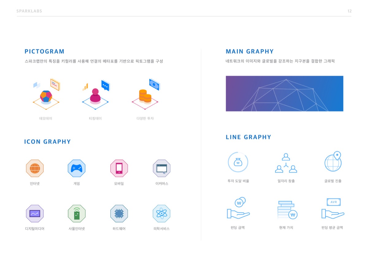 글로벌스타트업 웹 리디자인 / MXPP : 모바일 & 웹 UX/UI 디자인 포트폴리오 실무 프로젝트 채송화3