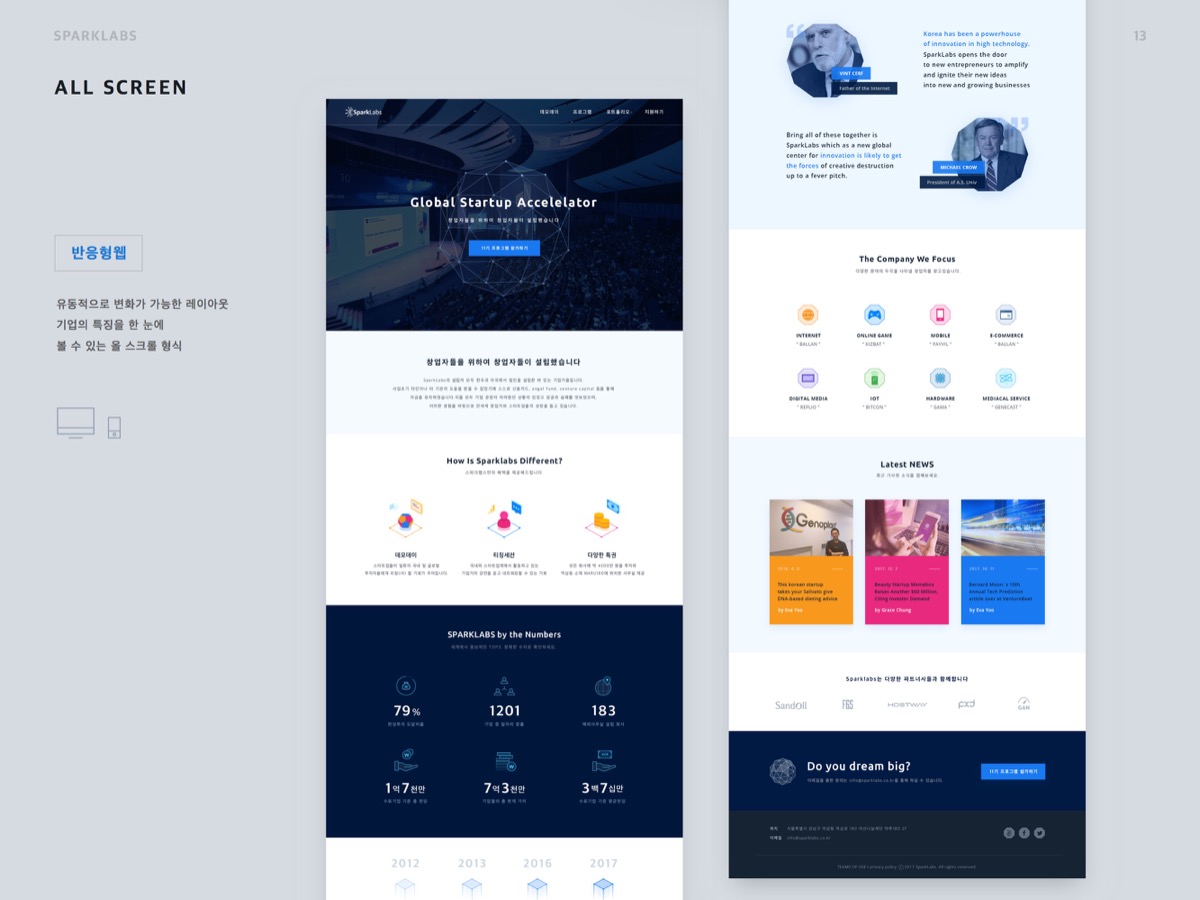 글로벌스타트업 웹 리디자인 / MXPP : 모바일 & 웹 UX/UI 디자인 포트폴리오 실무 프로젝트 채송화4