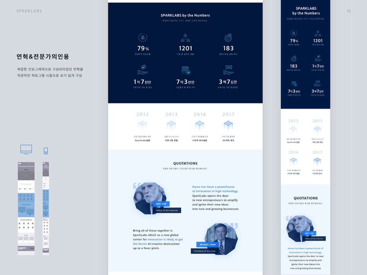글로벌스타트업 웹 리디자인 / MXPP : 모바일 & 웹 UX/UI 디자인 포트폴리오 실무 프로젝트 채송화6