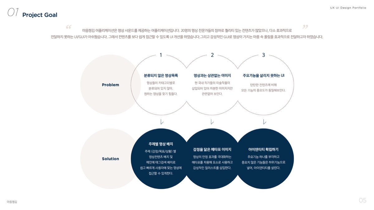 마음챙김 / 모바일 & 웹 UX/UI 디자인 포트폴리오 실무 프로젝트 허지인2