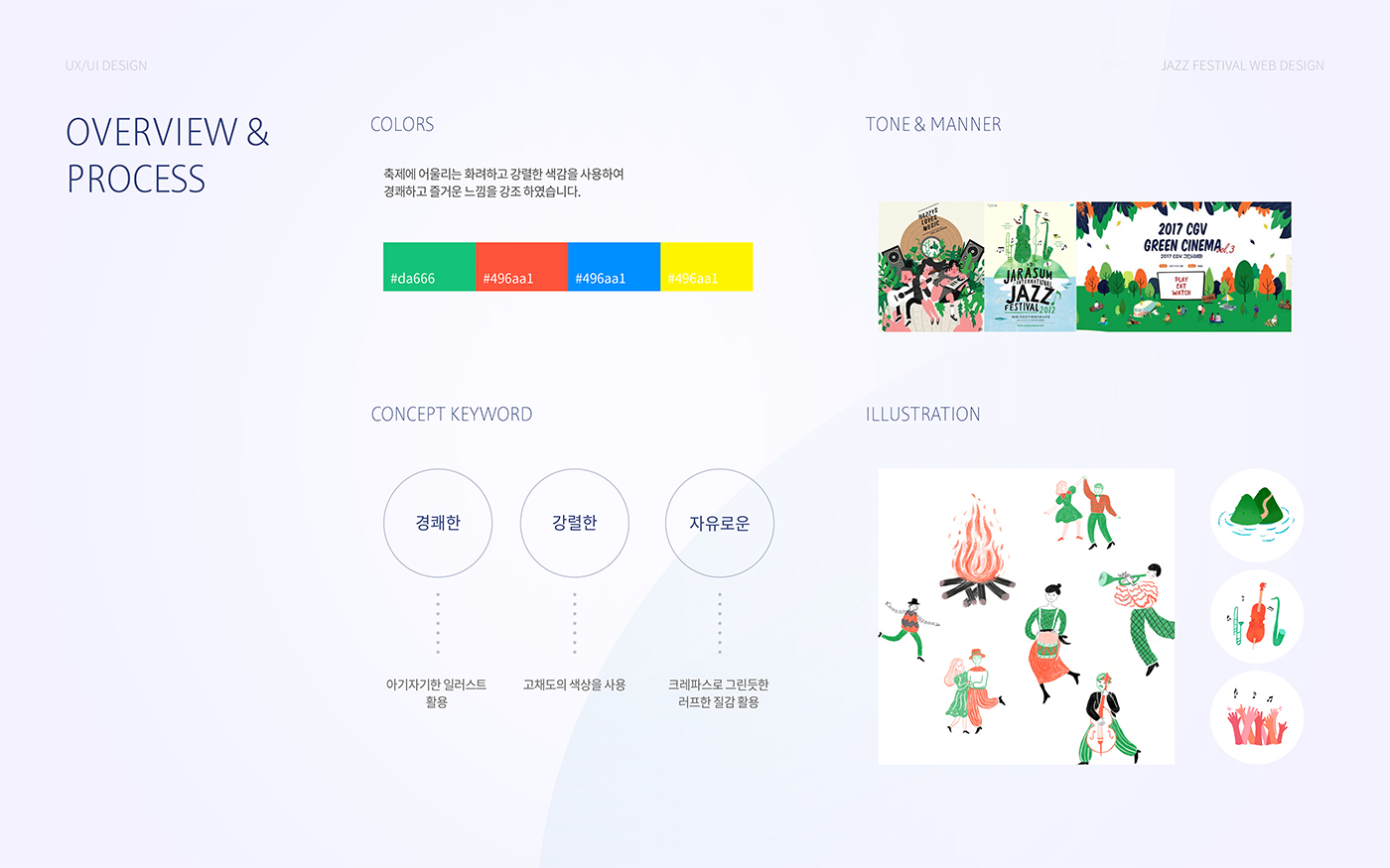 자라섬 재즈 페스티벌 / 모바일 & 웹 UX/UI 디자인 포트폴리오 실무 프로젝트 안하영2