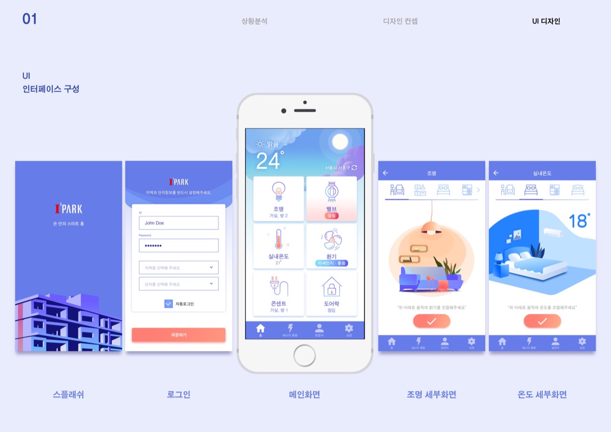 아이파크 스마트홈 앱 리뉴얼 / MXPP : 모바일 & 웹 UX/UI 디자인 포트폴리오 실무 프로젝트 정혜수4