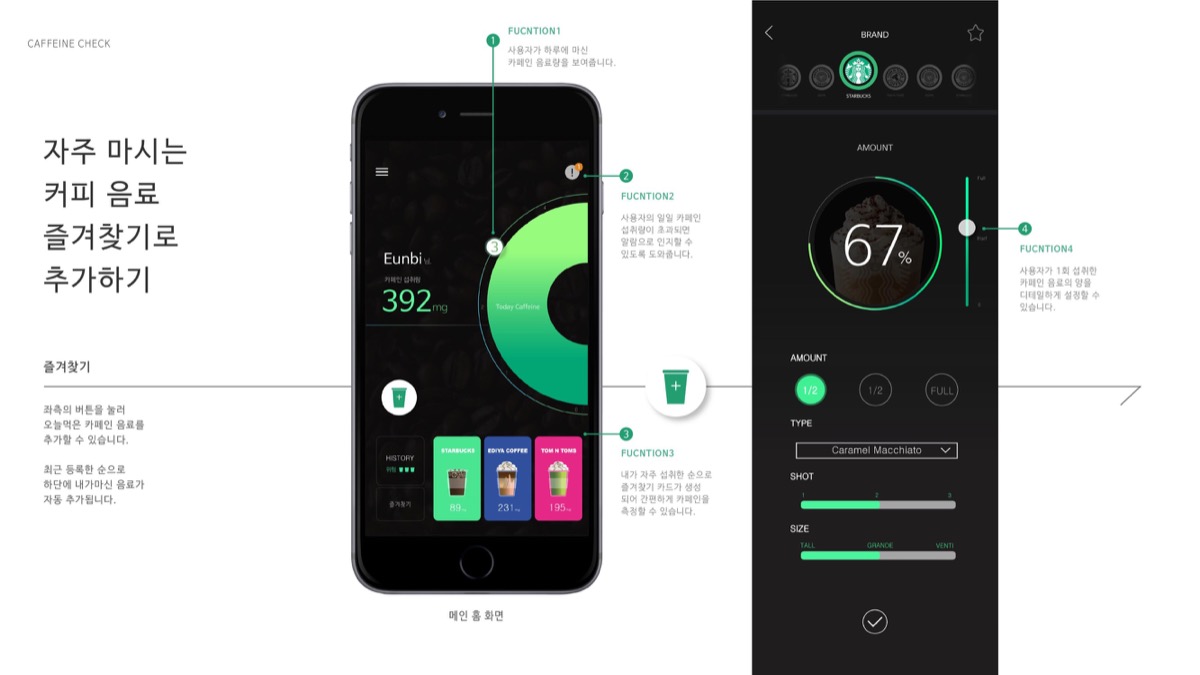 CAFFEINE CHECK / MXPP : 모바일 & 웹 UX/UI 디자인 포트폴리오 실무 프로젝트 이은비4