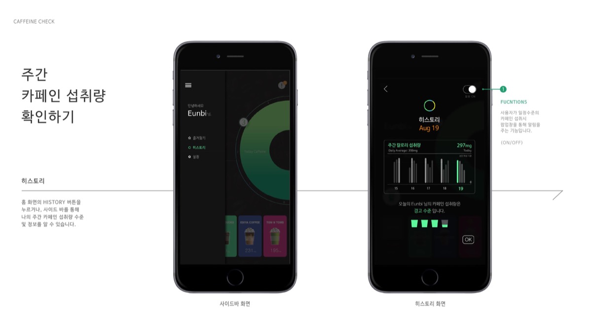 CAFFEINE CHECK / MXPP : 모바일 & 웹 UX/UI 디자인 포트폴리오 실무 프로젝트 이은비5
