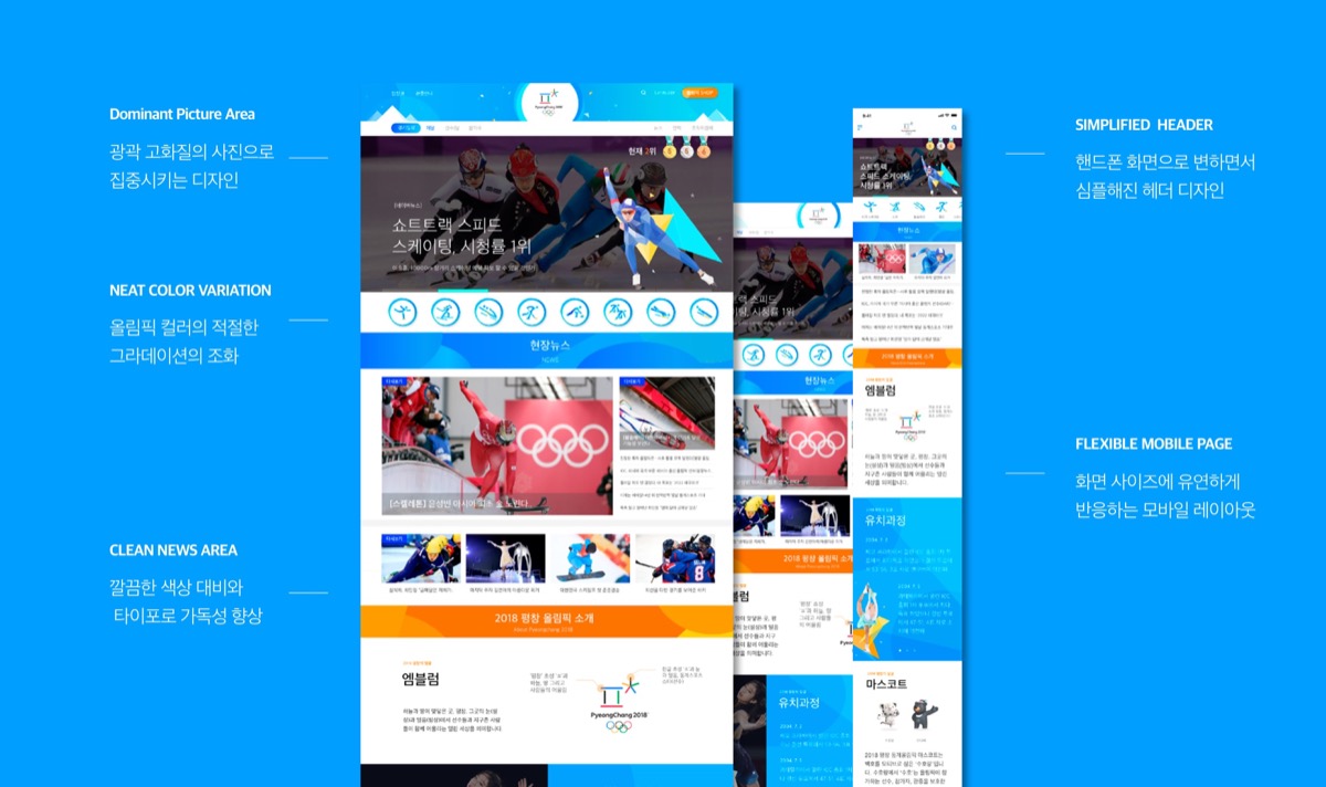 2018 평창올림픽 웹&앱 / MXPP : 모바일 & 웹 UX/UI 디자인 포트폴리오 실무 프로젝트 임은주3