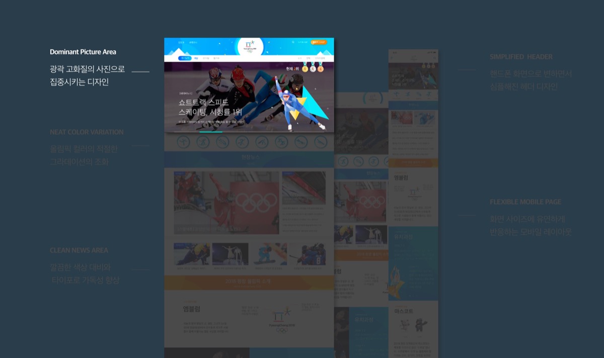 2018 평창올림픽 웹&앱 / MXPP : 모바일 & 웹 UX/UI 디자인 포트폴리오 실무 프로젝트 임은주4