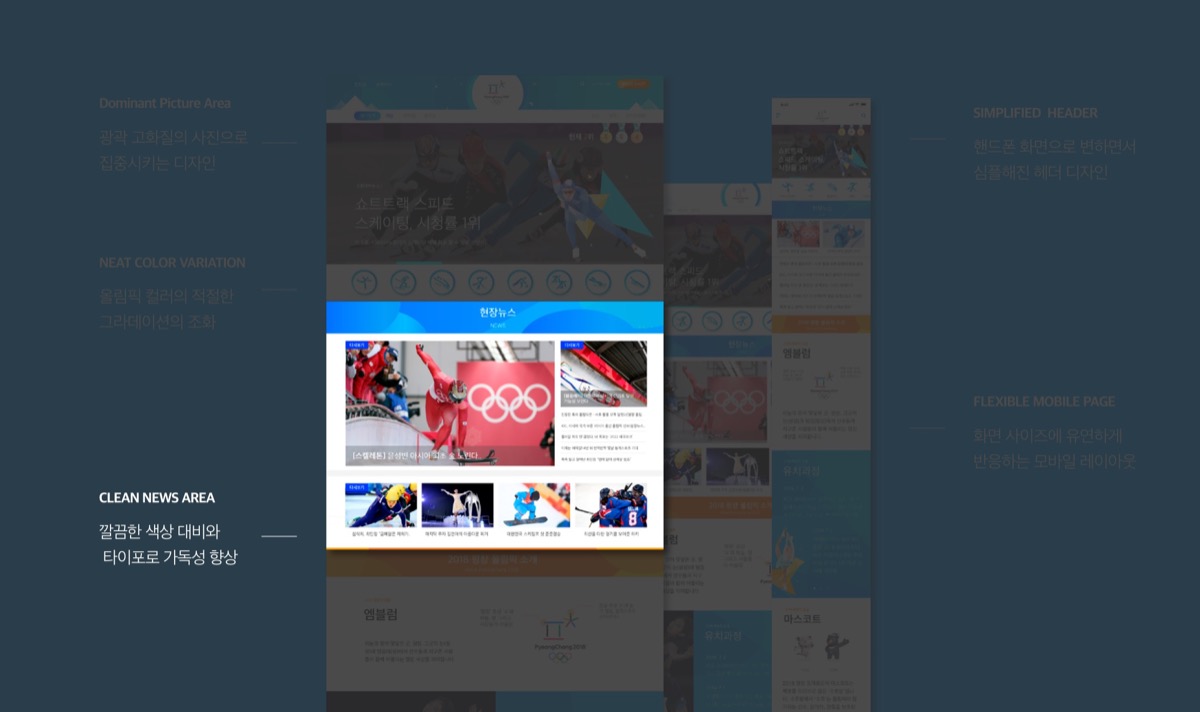 2018 평창올림픽 웹&앱 / MXPP : 모바일 & 웹 UX/UI 디자인 포트폴리오 실무 프로젝트 임은주6