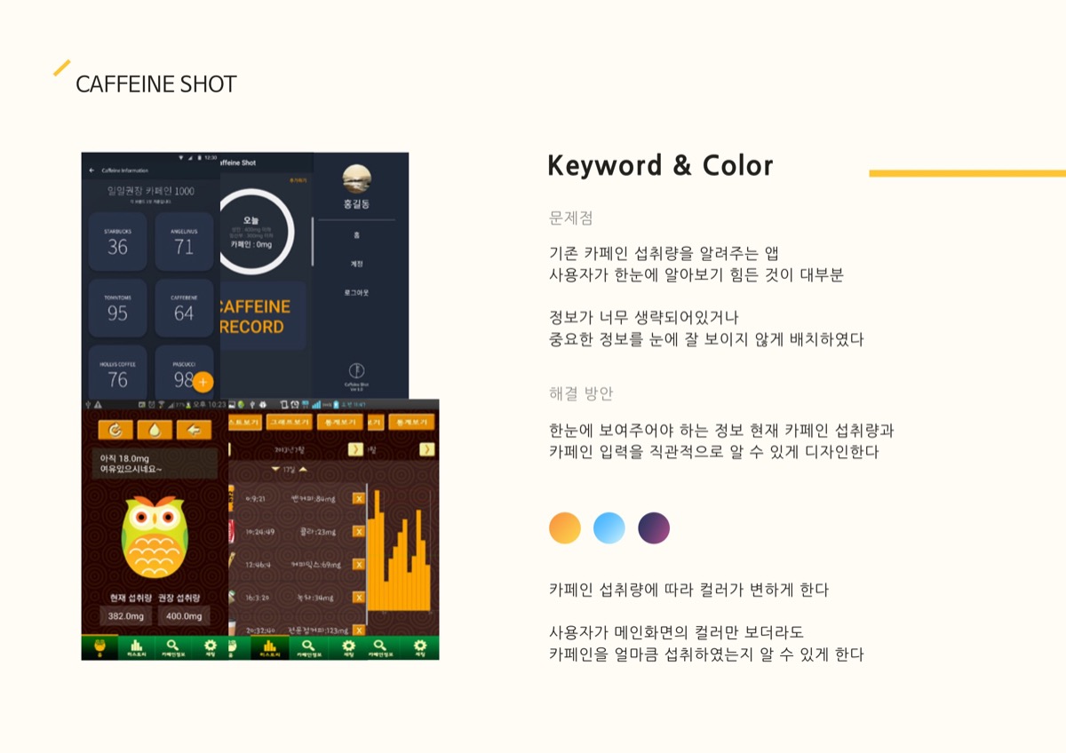 CAFFEINE SHOT / MXPP : 모바일 & 웹 UX/UI 디자인 포트폴리오 실무 프로젝트 이소애3
