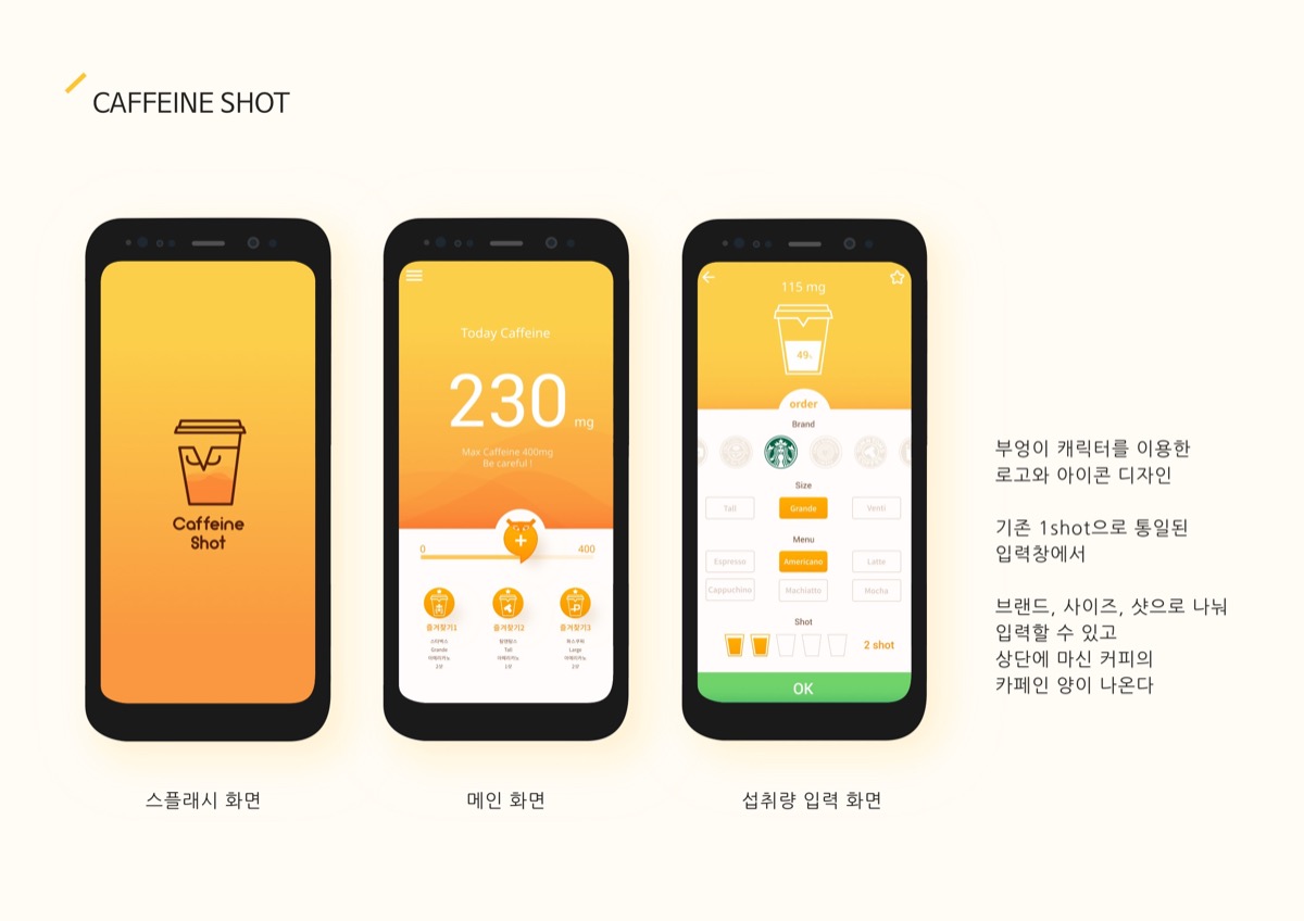 CAFFEINE SHOT / MXPP : 모바일 & 웹 UX/UI 디자인 포트폴리오 실무 프로젝트 이소애4