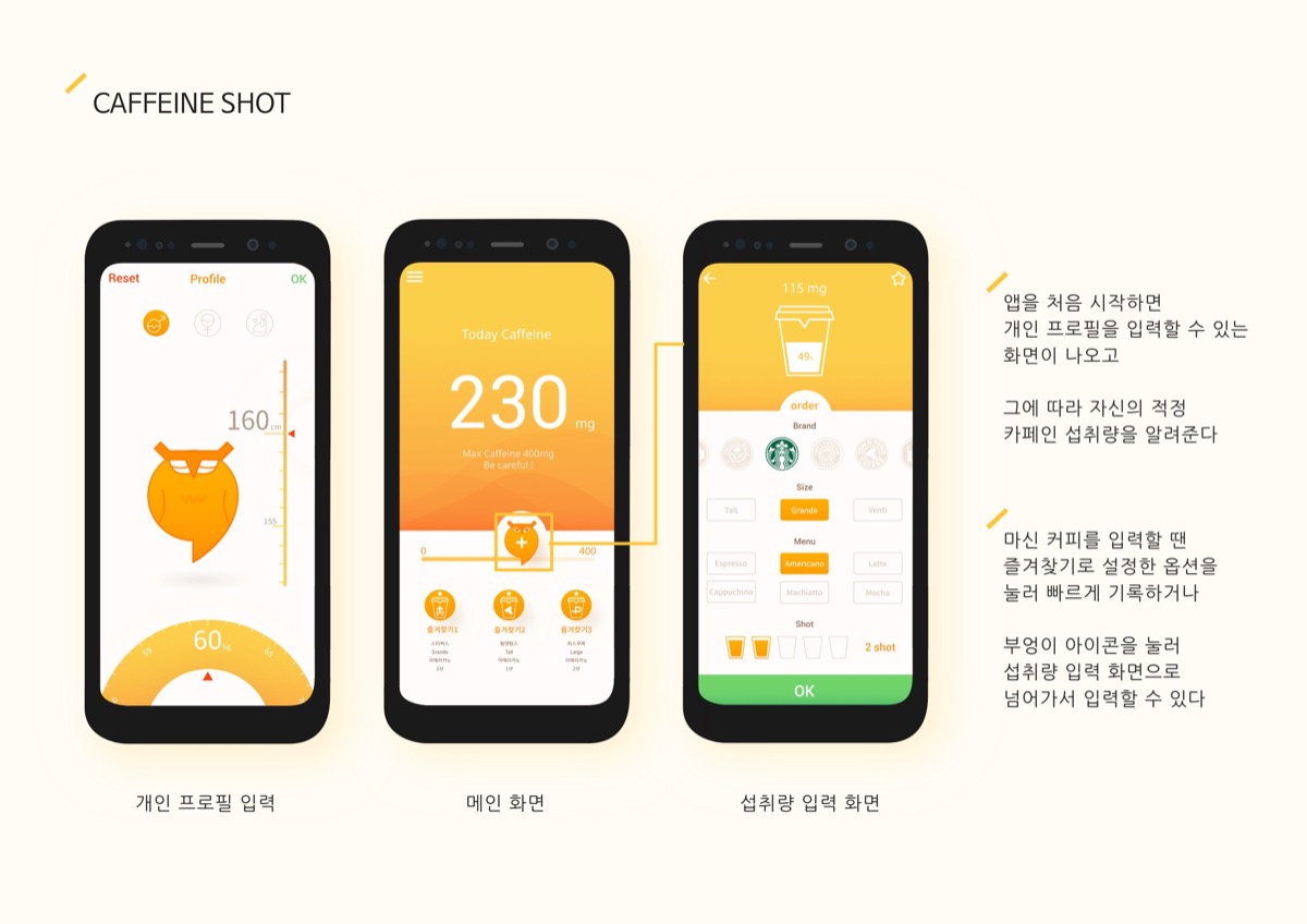 CAFFEINE SHOT / MXPP : 모바일 & 웹 UX/UI 디자인 포트폴리오 실무 프로젝트 이소애5