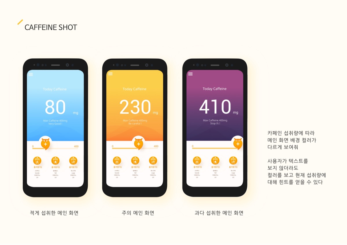 CAFFEINE SHOT / MXPP : 모바일 & 웹 UX/UI 디자인 포트폴리오 실무 프로젝트 이소애6