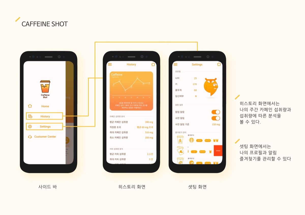 CAFFEINE SHOT / MXPP : 모바일 & 웹 UX/UI 디자인 포트폴리오 실무 프로젝트 이소애7