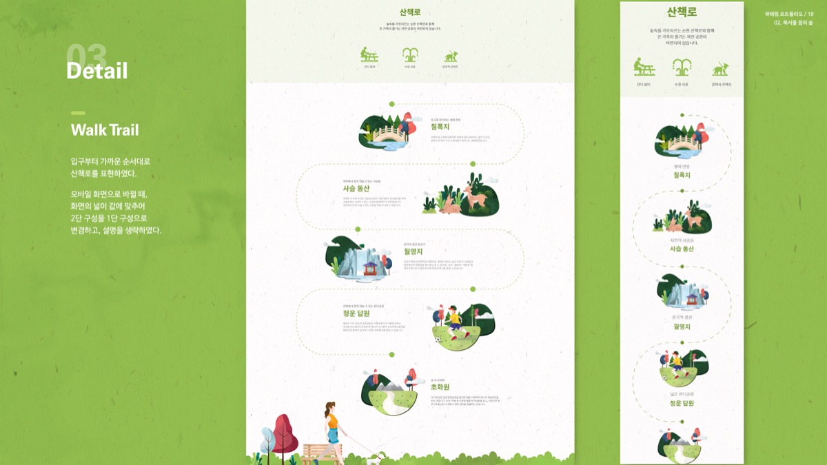 북서울꿈의 숲 / 모바일 & 웹 UX/UI 디자인 포트폴리오 실무 프로젝트 곽태림5