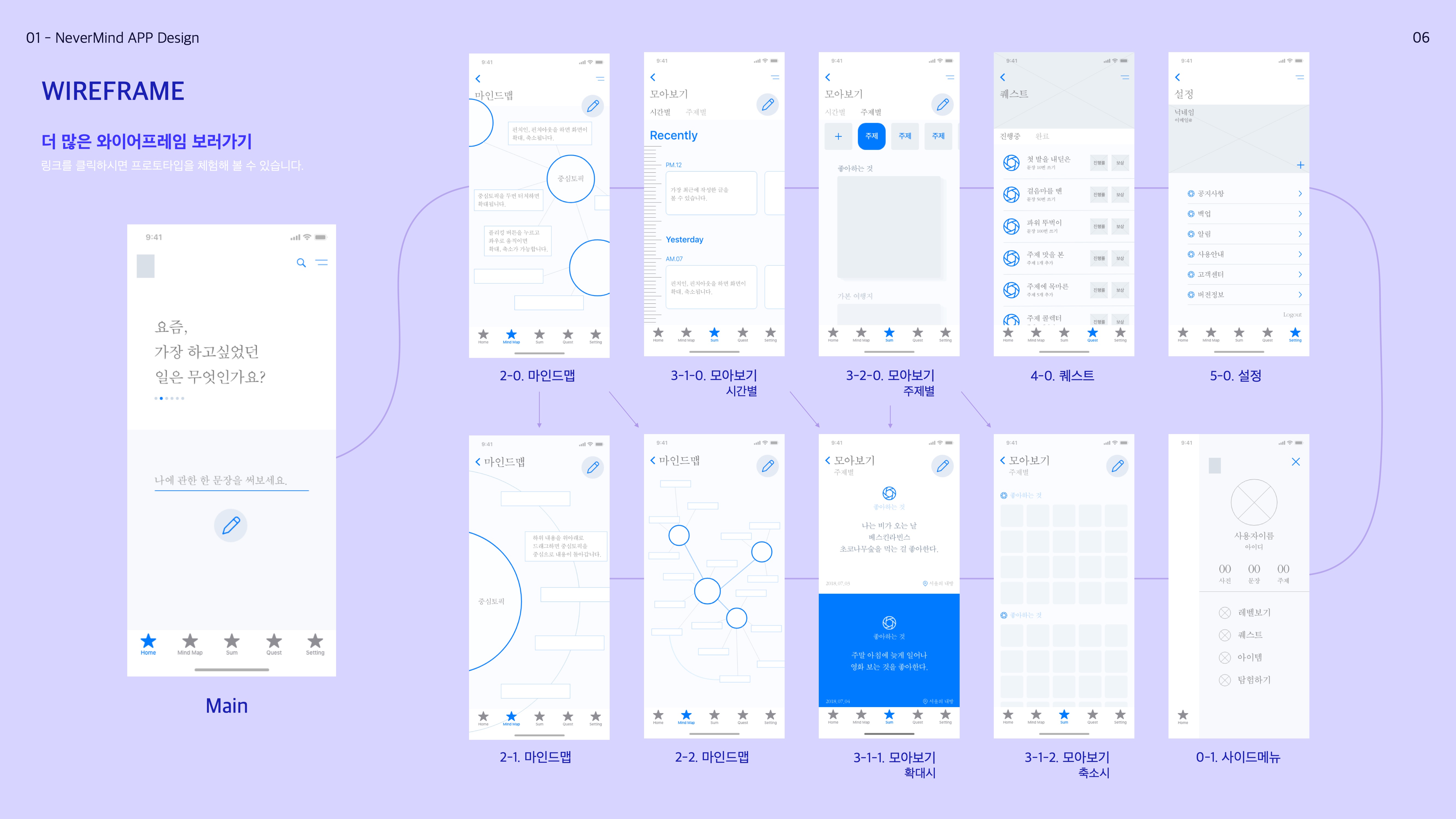 나를 찾아가는 한 문장 글쓰기 / UX/UI 모바일 앱 디자인 포트폴리오  문소진4