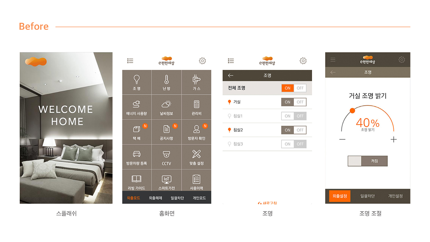 이편한세상 스마트홈 / 모바일 & 웹 UX/UI 디자인 포트폴리오 실무 프로젝트 박미현2