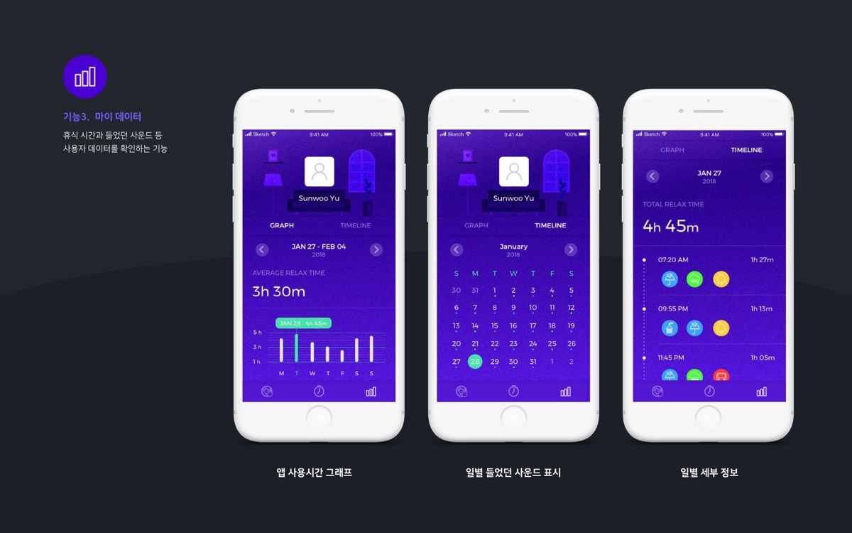 Banditbul 리디자인 / MXPP : 모바일 & 웹 UX/UI 디자인 포트폴리오 실무 프로젝트 유선우12