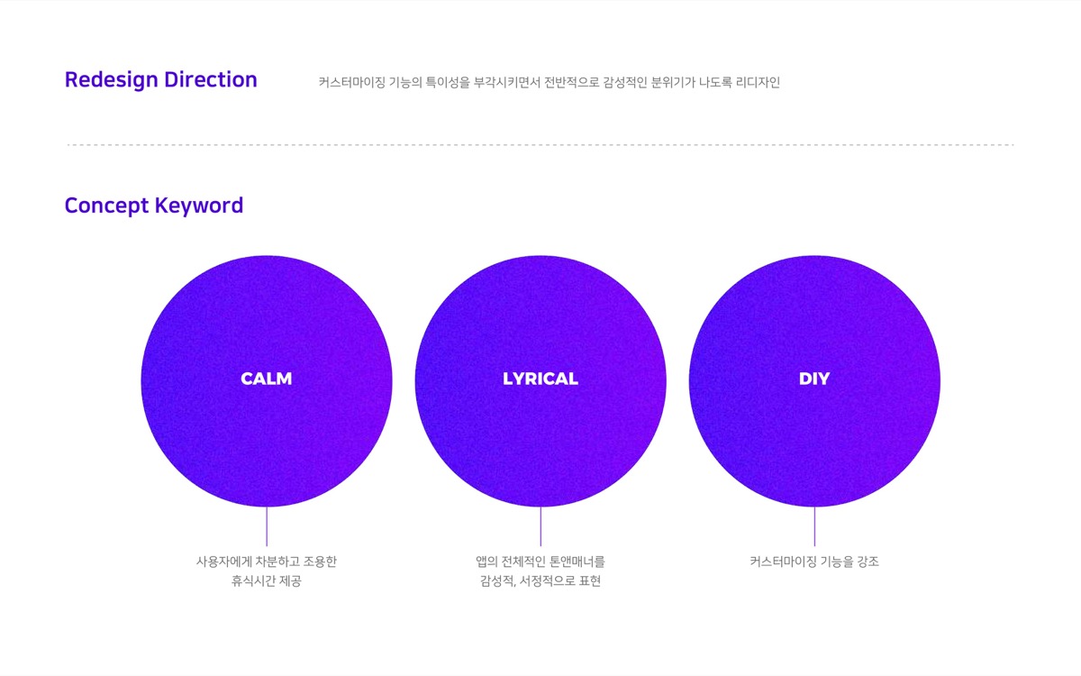 Banditbul 리디자인 / MXPP : 모바일 & 웹 UX/UI 디자인 포트폴리오 실무 프로젝트 유선우3