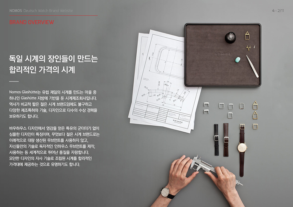 NOMOS GLASHÜTTE / WMDS  박다솜2