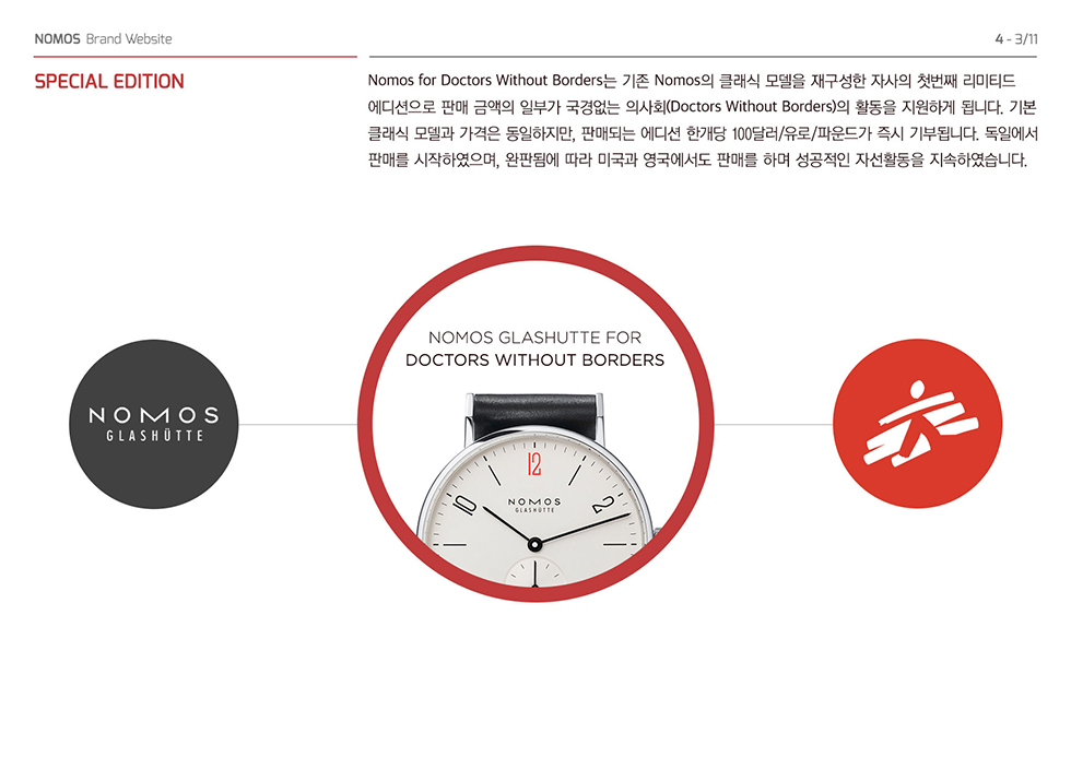 NOMOS GLASHÜTTE / WMDS  박다솜3