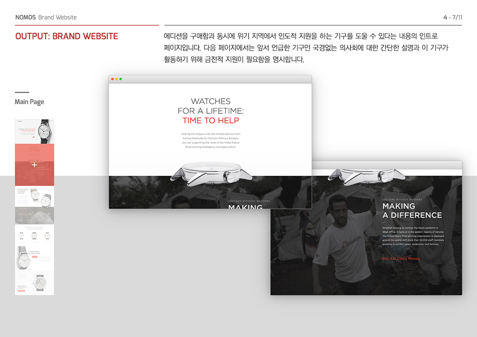 NOMOS GLASHÜTTE / WMDS  박다솜7