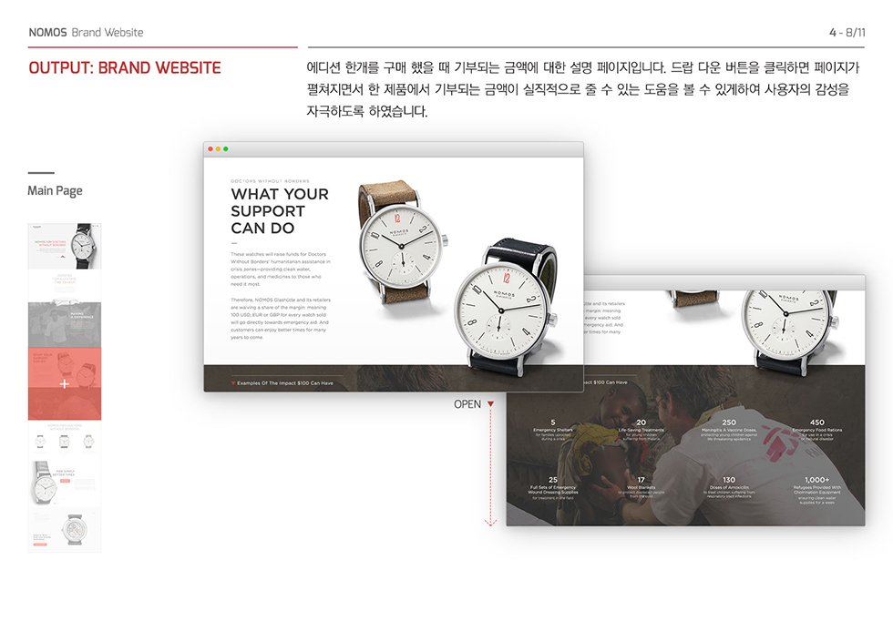 NOMOS GLASHÜTTE / WMDS  박다솜8