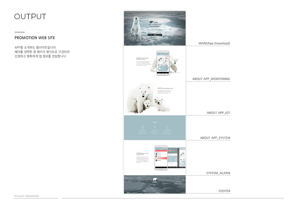 POLAR MANAGER / WMDS  이현빈12