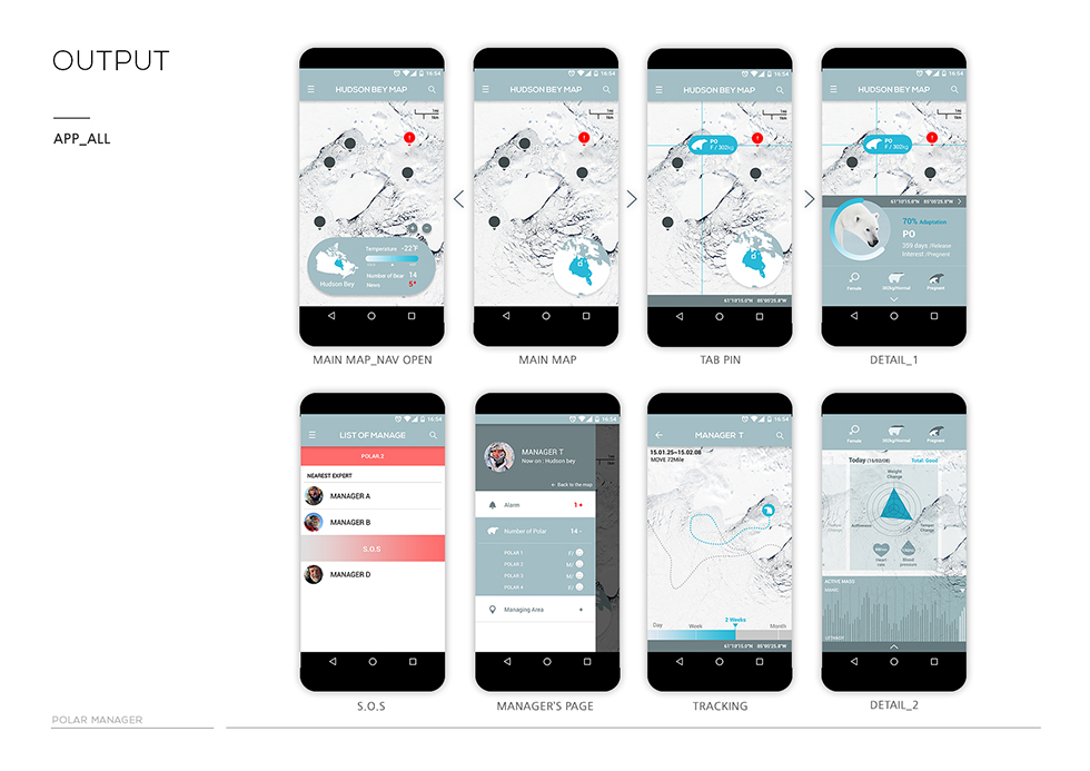 POLAR MANAGER / WMDS  이현빈5