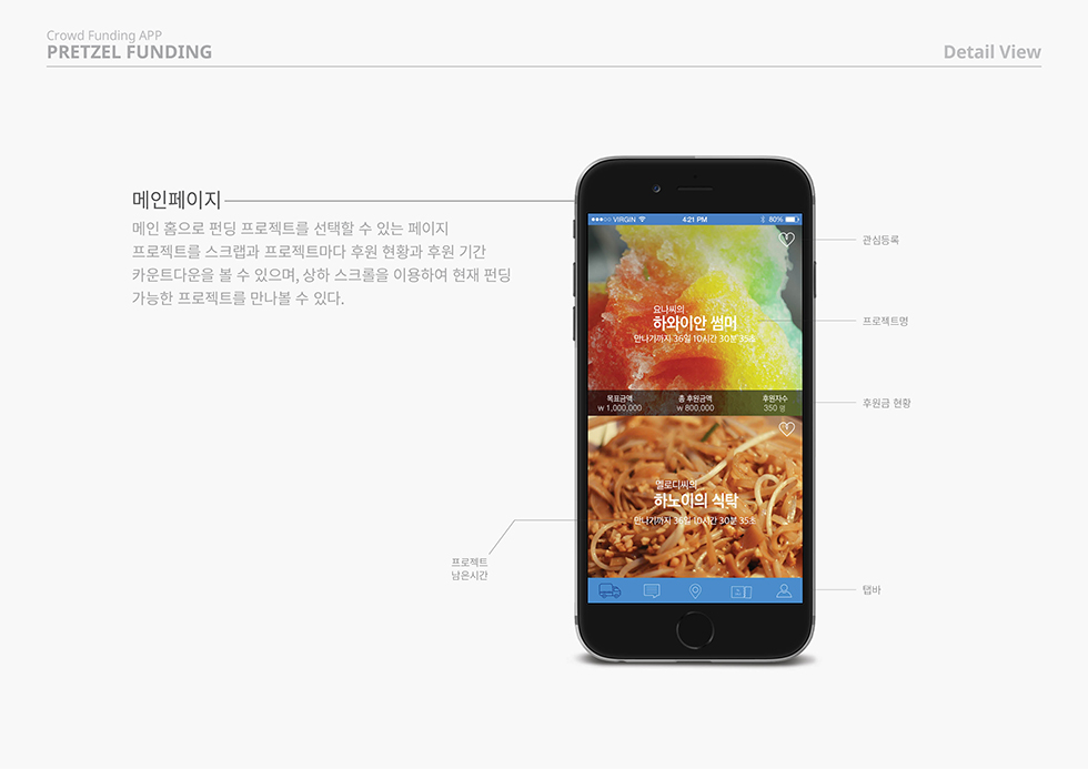 PRETZEL FUNDING / WMDS 소혜인5