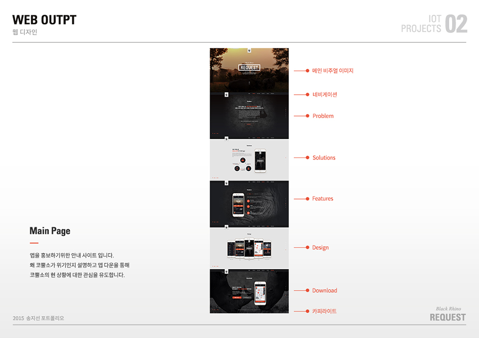 REQUEST / WMDS 송지선14