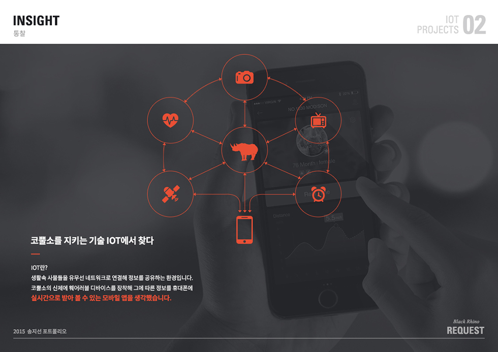 REQUEST / WMDS 송지선4