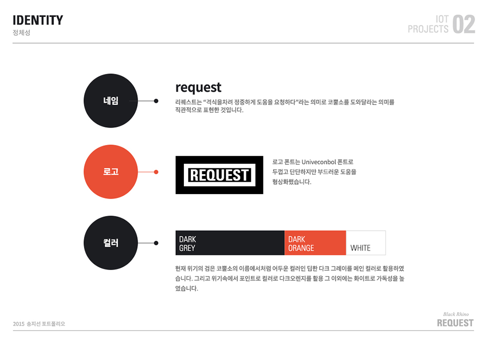 REQUEST / WMDS 송지선7
