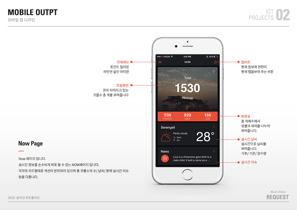 REQUEST / WMDS 송지선9
