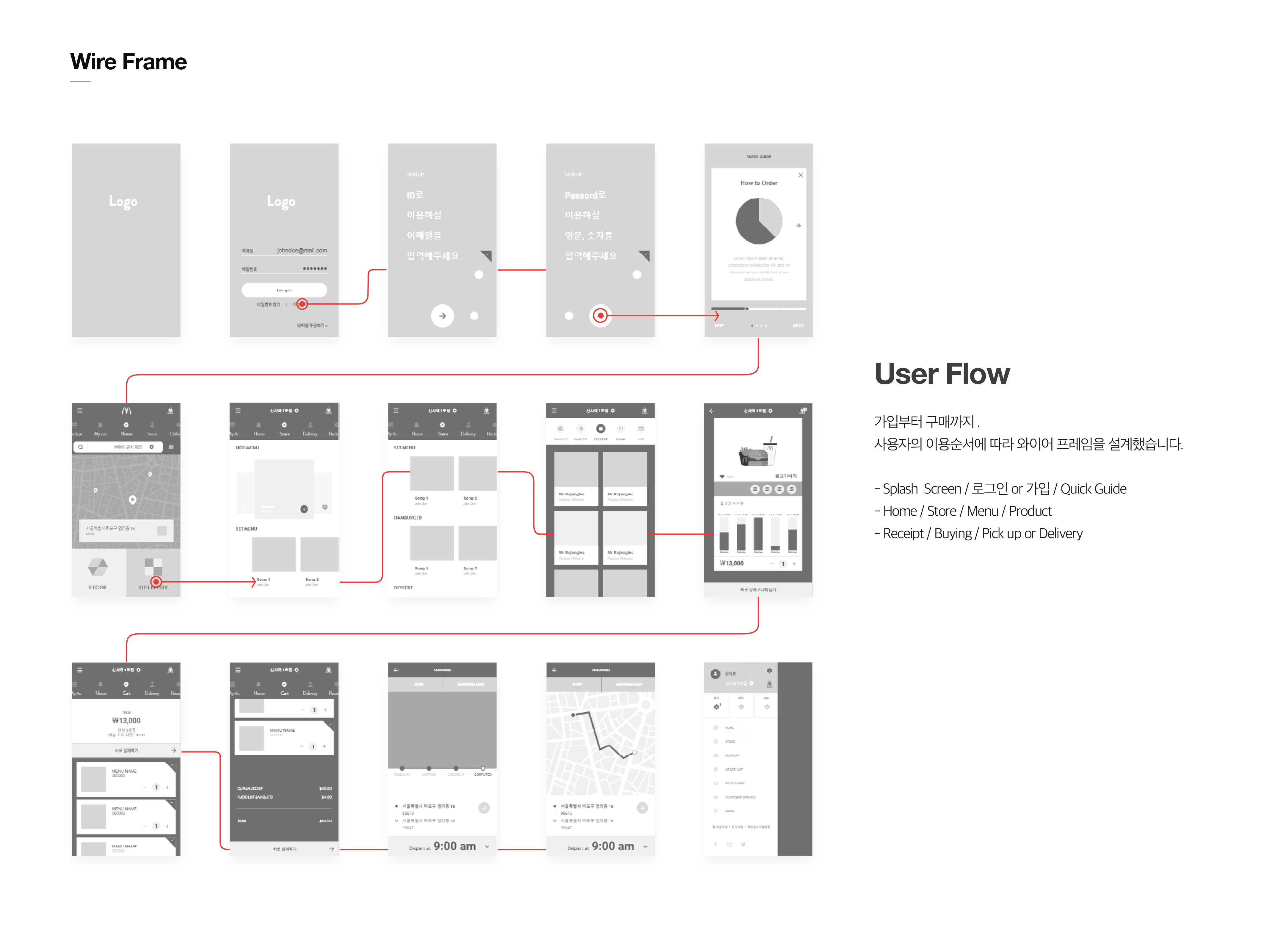 맥도날드 / 모바일 & 웹 UX/UI 디자인 포트폴리오 실무 프로젝트 신지호5