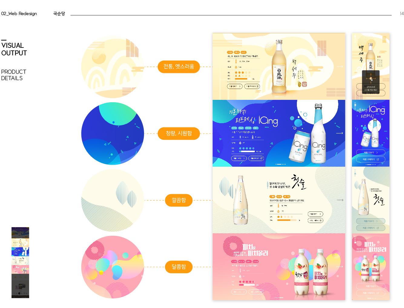 국순당 반응형웹 리디자인 / MXPP : 모바일 & 웹 UX/UI 디자인 포트폴리오 실무 프로젝트 곽희은(유플리트)4