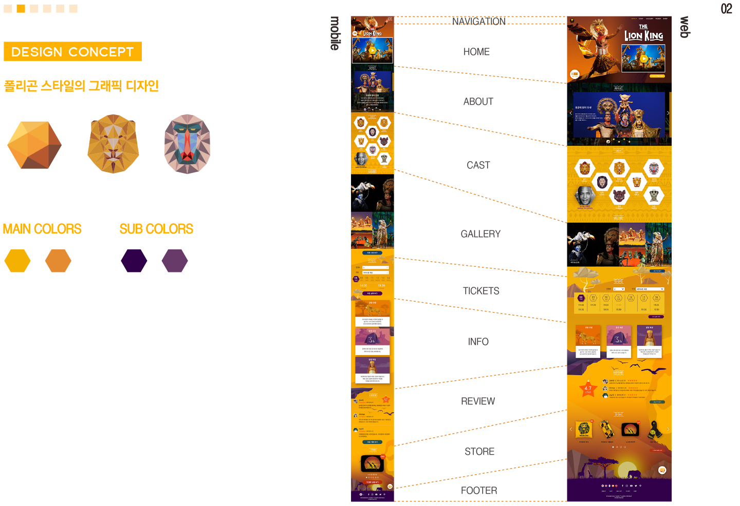 라이온 킹 뮤지컬 반응형 웹 /   MXPP : 모바일 & 웹 UX/UI 디자인 포트폴리오 실무 프로젝트  강소미(유플리트)2