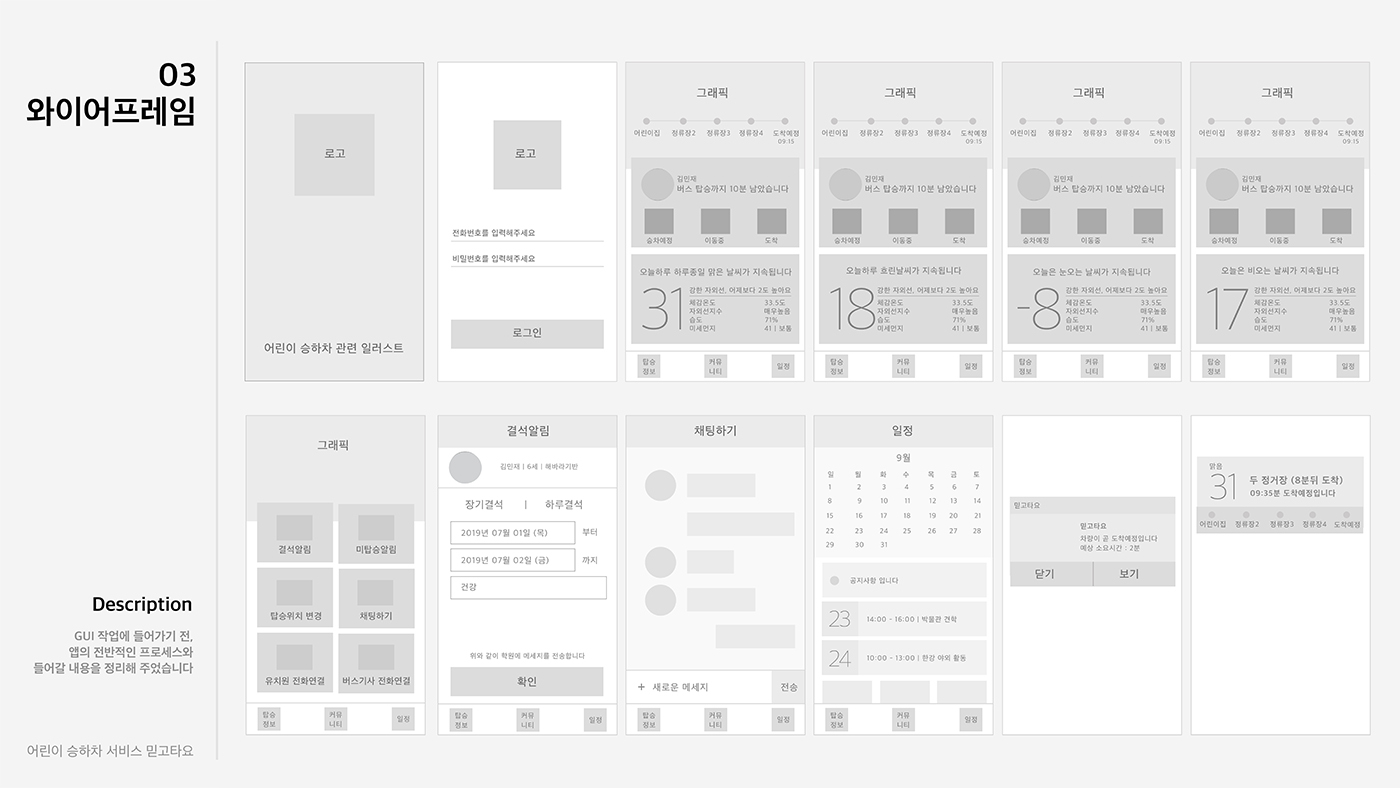 믿고타요 / 모바일 & 웹 UX/UI 디자인 포트폴리오 실무 프로젝트 조재희5
